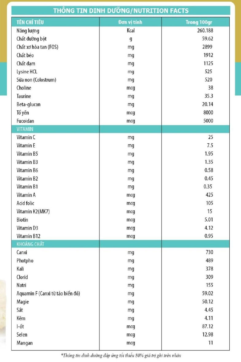 THÔNG TIN DINH DƯỠNG Sữa FUCOIDAN Sữa Non Tổ Yến Canxi